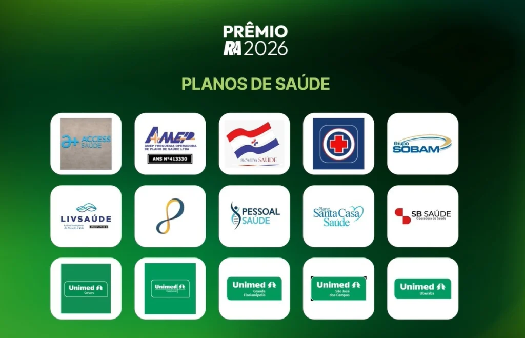 Prêmio RA 2026